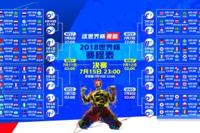 世界杯网站-破次元！Faker空降湖人主场，新规则下上演电竞篮球神操作，全网沸腾！